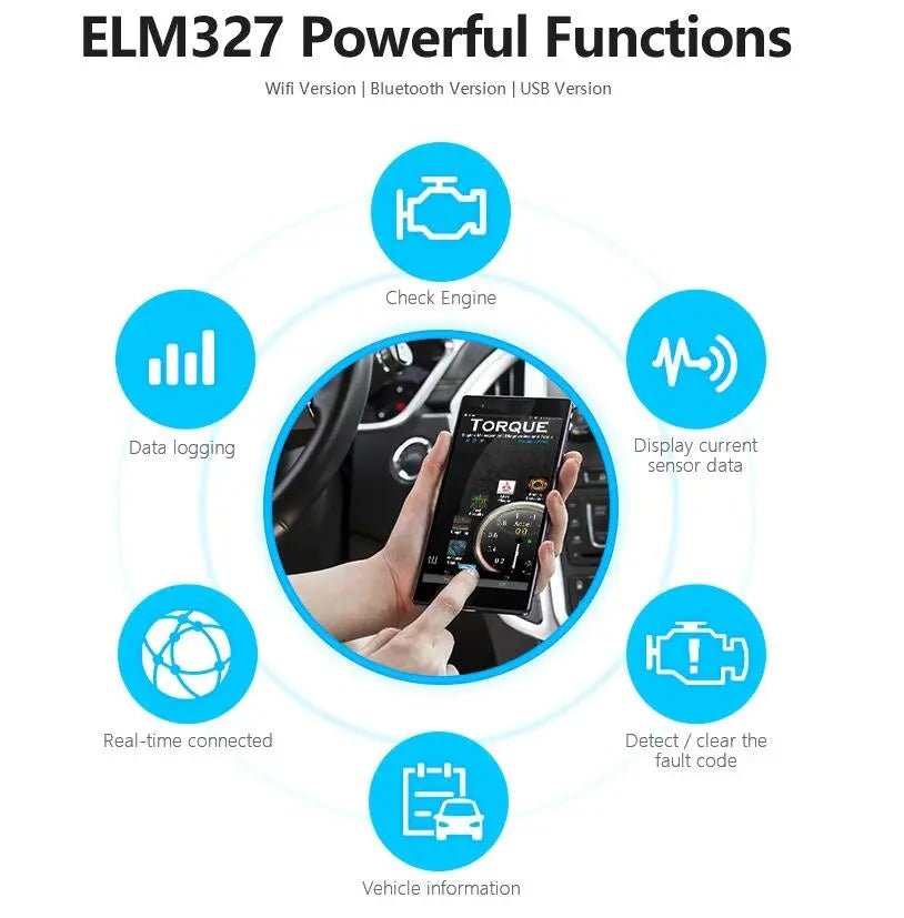 Universal OBD2 low profile Scanner